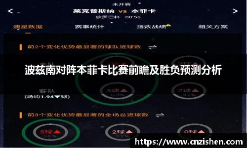 yy易游波兹南对阵本菲卡比赛前瞻及胜负预测分析
